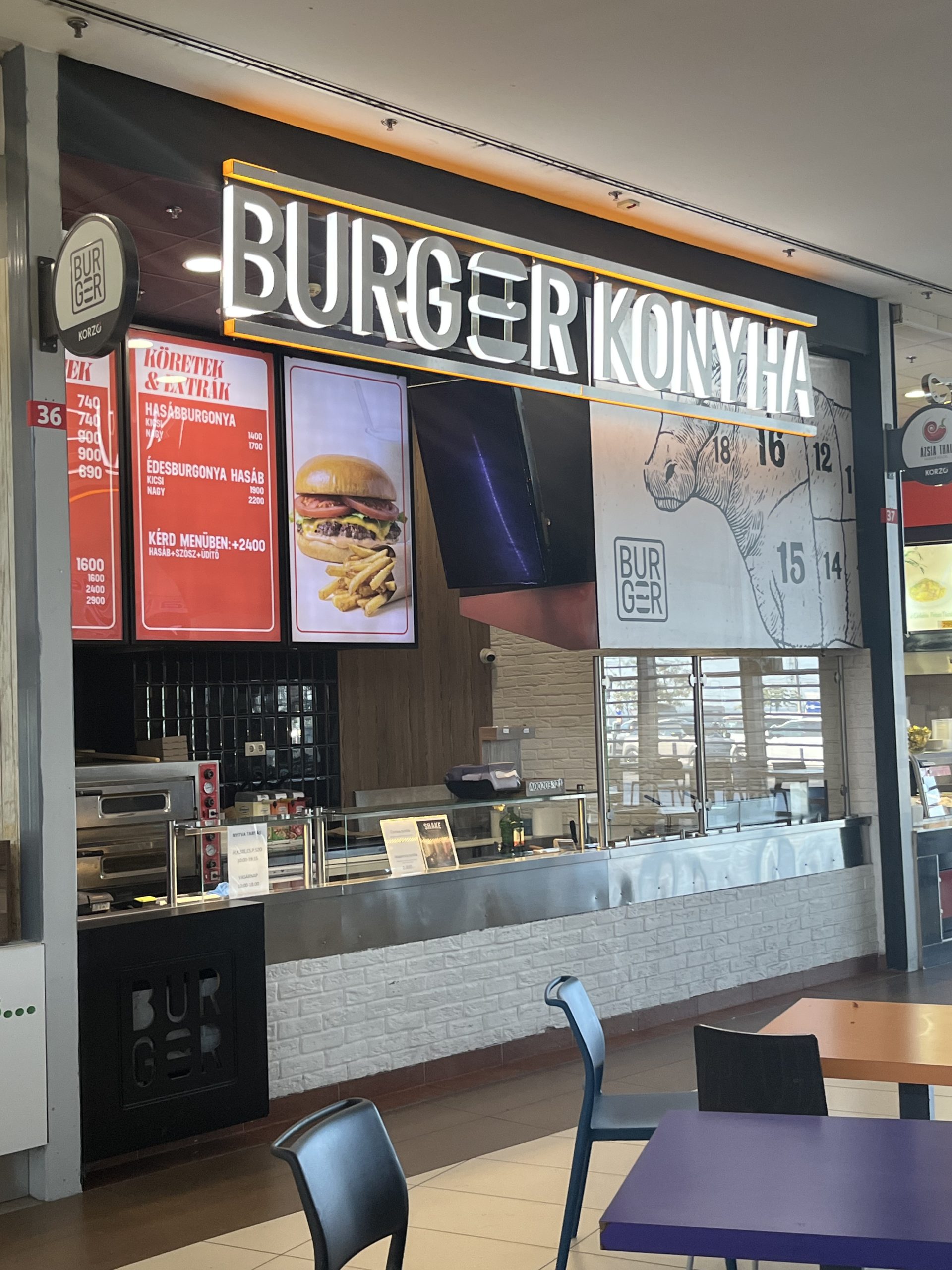 Burger Konyha